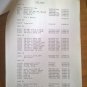 Genuine Commodore TechTopics - Issue 3, 1985 1701, 1702 Monitor
