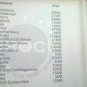 EuroCD #01 10/96, BRAND NEW, CD-ROM Commodore Amiga