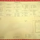 PaperClip Keyboard Overlay / Cheatsheet For Commodore 128, BRAND NEW, Leroy’s