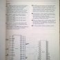 Z80 Microprocessor Family DataBook, 1984 Book, SGS Semiconductor