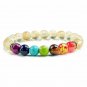 Chakra Bracelets Yoga Beads Natural Stone Men Tiger Eye 7 Bangles Buddha Prayer