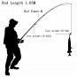 Mini Telescopic Fishing Rod Portable Travel Carbon Spinning Casting Fly 1.65m