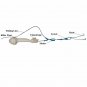 Luminous Fishing Float Bobber Smart Automatic Fish Bite Night Trigger Hook Buoy