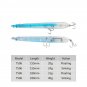 Fishing Lure Artificial Bait Floating Sinking Pencil Noisy Tackle Predatory Fish