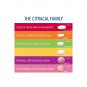 Citracal Calcium Maximum Plus, 280 Caplets - With D3, Zinc, Copper & Manganese