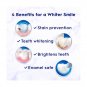 Crest 3D White Brilliance Advanced Whitening Toothpaste, Fresh Mint, 3.8 oz (107 g) 3 PACK
