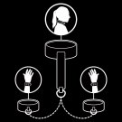 Fetish Submissive Leather And Handcuffs Vegan Leather
