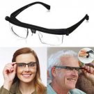 Perfect Vision - #1 Solution to Clear Vision