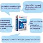 Rhinitis Spray Rhinitis, Sinusitis, Nasal Congestion, Itchy Nose 20ml