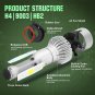 2X Philips H4 200W 23800LM HI-LO Beam COB LED Headlight Bulbs HB2 9003 6500K KIT