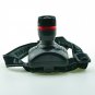 Outdoor Headlamp Head Light Led Torch Headlight LED Flashlights High Power Zoom