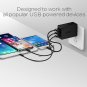 Qualcomm Certified CRDC Quick Charge 3.0 USB Wall Charger 3 Ports EU/US Plug 2.4