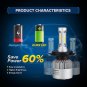 S2 H4 H7 H13 H11 H1 9005 9006 H3 9004 9007 9012 LED Headlight 72W 8000LM 6500K