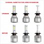 2x S2 H7 COB LED Headlight Kit 72W 8000LM Car Bulb Fog Light White 6500K 12V 24V