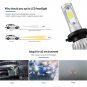 2x S2 H7 COB LED Headlight Kit 72W 8000LM Car Bulb Fog Light White 6500K 12V 24V