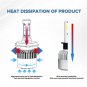 2PCS 72W H1 COB LED Car Headlight Bulbs Auto Led Headlamp 8000lm 6500K Fog Light