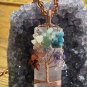 Solid Copper Rose Quartz Stone Pendant and 20 Inch Solid Chain Set #TS26-26