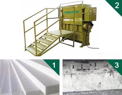 Good quality GREENMAX Foam Polystyrene Crusher