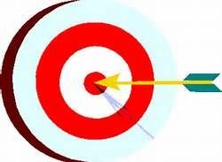 Top 10 Internet Marketing Strategies