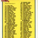 1991 Topps #263 Checklist 2