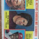 Free Shipping-1984 TOPPS BASEBALL #702 NL ACTIVE CAREER HIT LDRS STAUB,ROSE,PEREZ