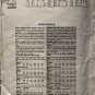 VOGUE 2586 DKNY DONNA KARAN Misses' Jumper Dress Size 14 16 18 Sewing Pattern