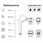 Mini i7 Twins Bluetooth Earbuds I7 Wireless For iphone,Android Plus Charger Dock
