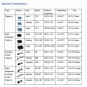 High Accuracy Ultrasonic LCD Display Flow Meter-No Pressure Loss/Water Cutoff
