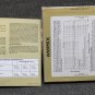 Ampex Plus Series 1200 7" Reel to Reel Tape 1/4" Used?
