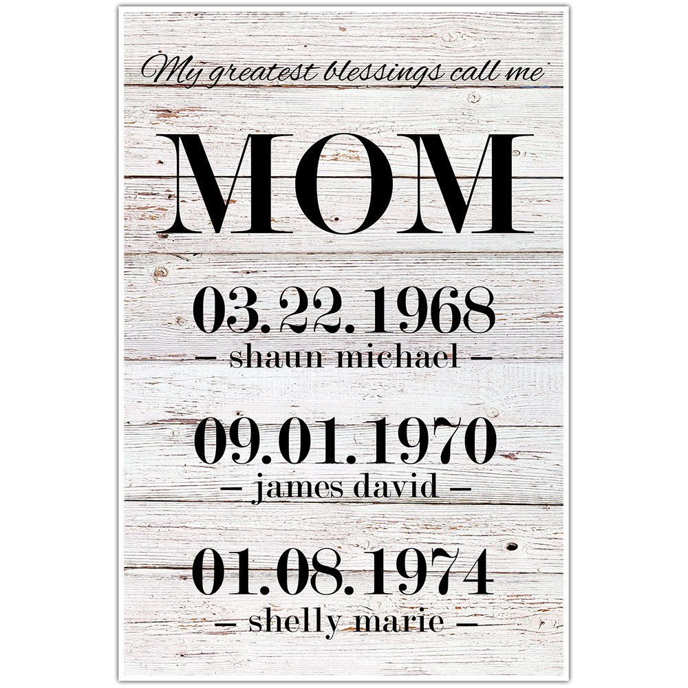 My Greatest Blessings Call Me Mom Mother S Day T Art Poster Print