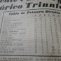 old magazine  Boca Jrs BJ  Argentina collection Agosto 1953