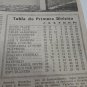 old magazine  Boca Jrs BJ  Argentina collection  noviembre 1953