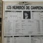 old magazine  Solofutbol River Campeon Historico  N496 1994  Argentina