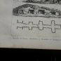 old engraving print 1836   Monuments Druidiques Morbihan France
