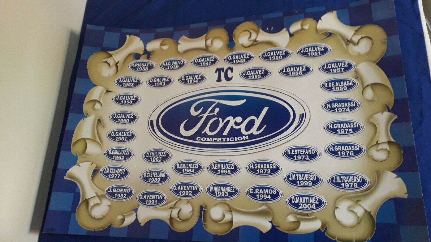 old poster car Racing  TC  Argentina Champions using Ford Cars from 1938 to 2004