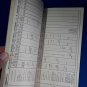 old Belgrano Rail road Railway Itinerary year 1965 Argentina Tucuman Salta N23