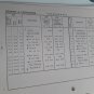 old Belgrano Rail road Railway Itinerary year 1971 Argentina Cordoba  N33