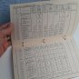 old Belgrano Rail road Railway Itinerary year 1970 Argentina Cordoba  N32