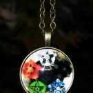 3rd Eye Pentagram Necklace/ pendant (Psychic Abilities)