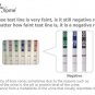 5 Pack Easy@Home 5 Panel Instant Drug Test Kit - Test Marijuana (THC), COC, OPI 2000, AMP, BZO