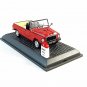 RENAULT RODEO ACL EVASION OPEN 1971,RED EDICOLA 1/43 DIECAST CAR MODEL,RARE, NEW