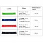 4PC Workout Resistance Bands Loop Set CrossFit Fitness Yoga Booty Exercise Band