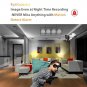 Motion Sensor Detection Camera 2.0Mp/1080P Wired Hd Tvi/Cvi/Ahd Cctv Security