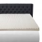TOP ORIGINAL 3" Beautyrest Cooling Gel Memory Foam Topper Mattress Twin NEW