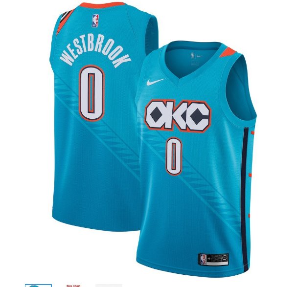 Men's OKC Thunder #0 Russell Westbrook Blue Jersey City Edition