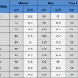 African couple Cotton clothing wax printing Women Dress and Men's Shirt Pants