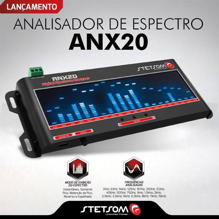 Stetsom ANX20 Digital Spectrum Analyzer Audio Frequency Controller 