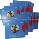 Kyivstar Ukraine Prepaid SIM Card ACTIVATED Roaming Worldwide
