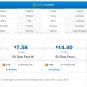Lycamobile Ukraine Prepaid SIM Card ACTIVATED Roaming Worldwide