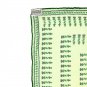 Vtg Vera Neumann Ladybug Logo Silk Blend Green Square Scarve Verasheer Japan 21"